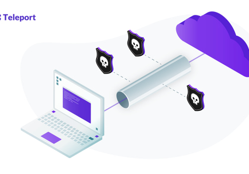 Understanding Tunneling and Routing for Secure Browsing with a VPN